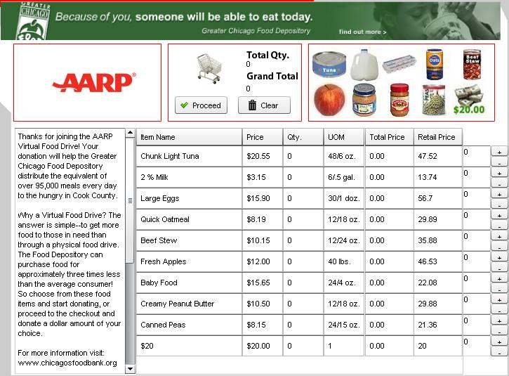 AARP Virtual Food Drive