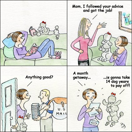 Comic strip of a woman on her 40s.
