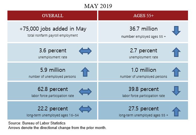 May-2019.jpg