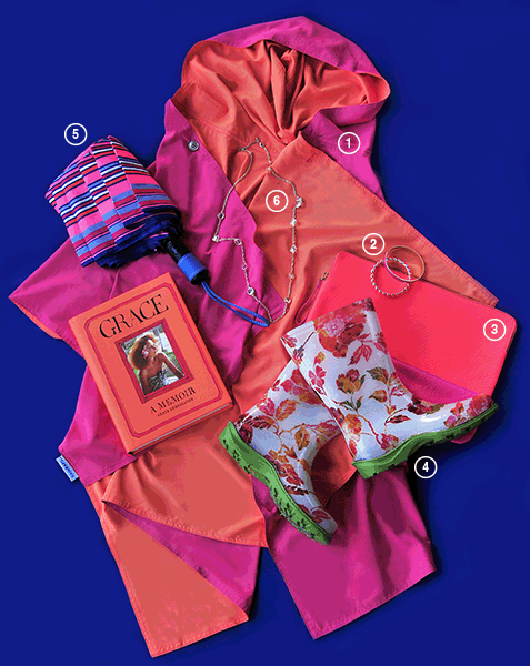 Rainwear