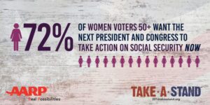 August 17 2016 Women's Poll