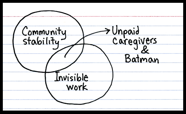 Caregivers+Batman