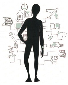 Internet of Things