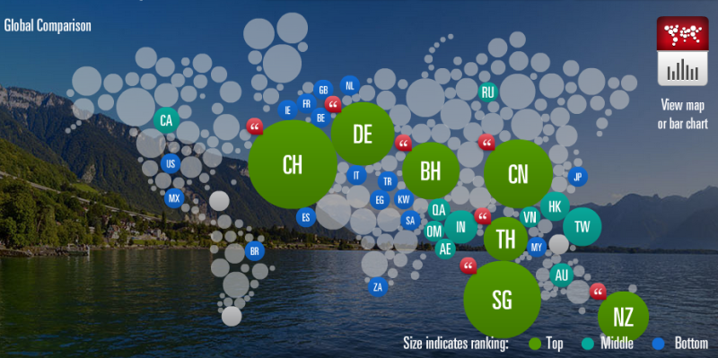The best places to live abroad