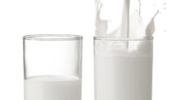 Glasses of milk