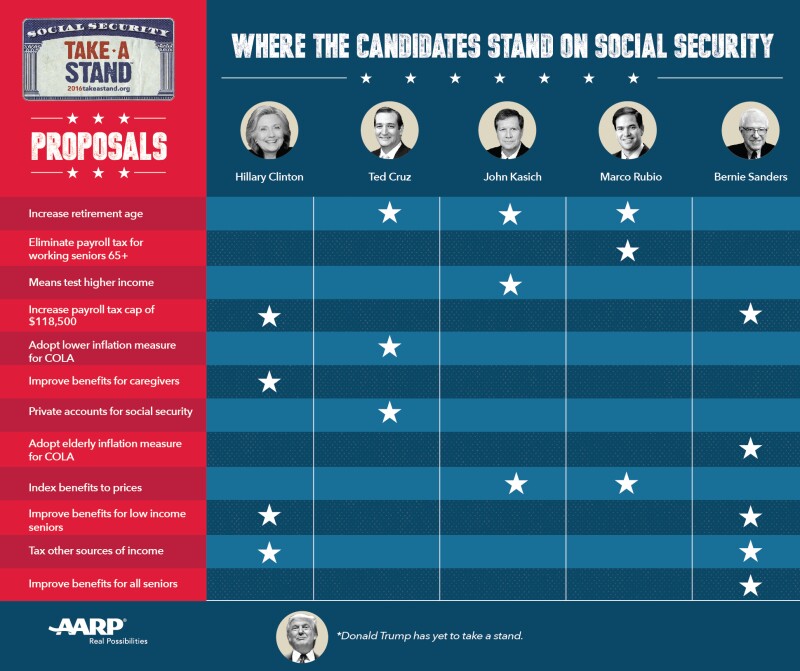 Updated Take a Stand SS options-web-mar2.16-02