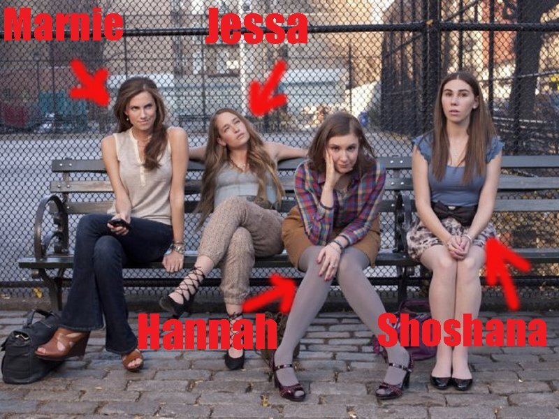 HBO's Girls