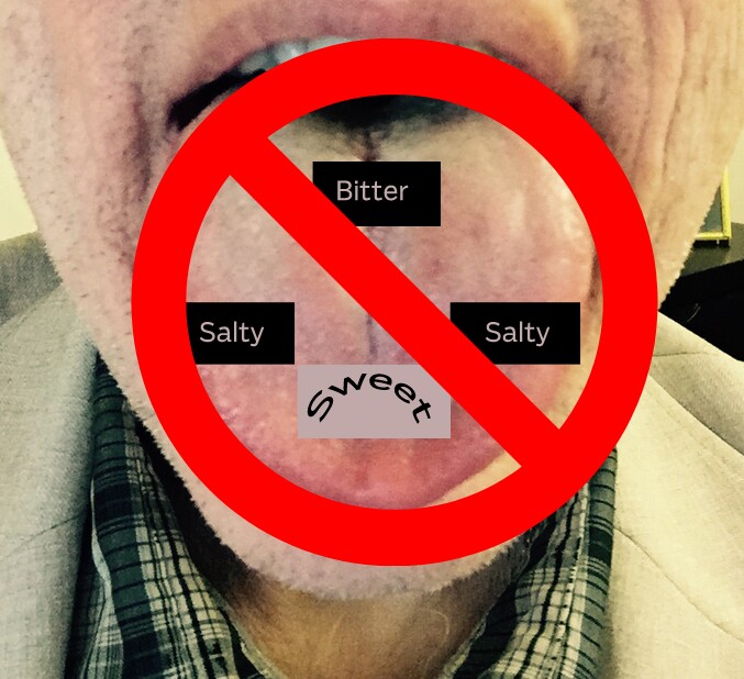 Tongue Map for Special Tastes