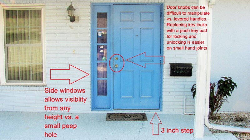 proposed front door