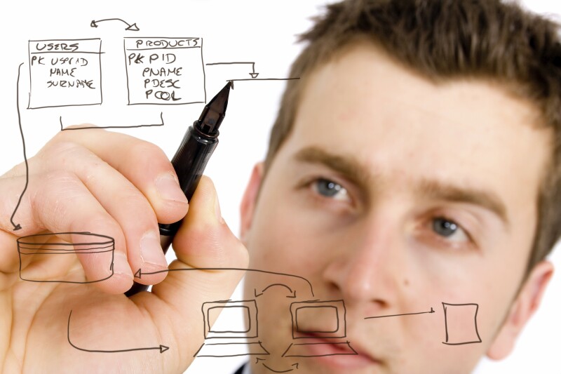 database plan