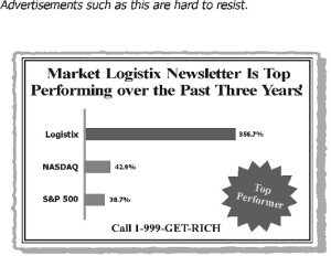 Investment newsletter claim