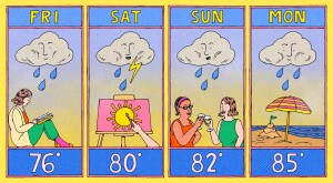 illustration of weekend weather forecast, enjoying vacation with rainy weather