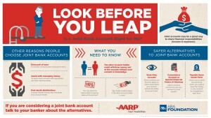 Look Before You Leap