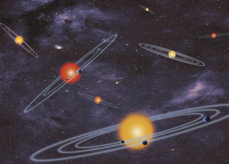 Multi transits NASA planets