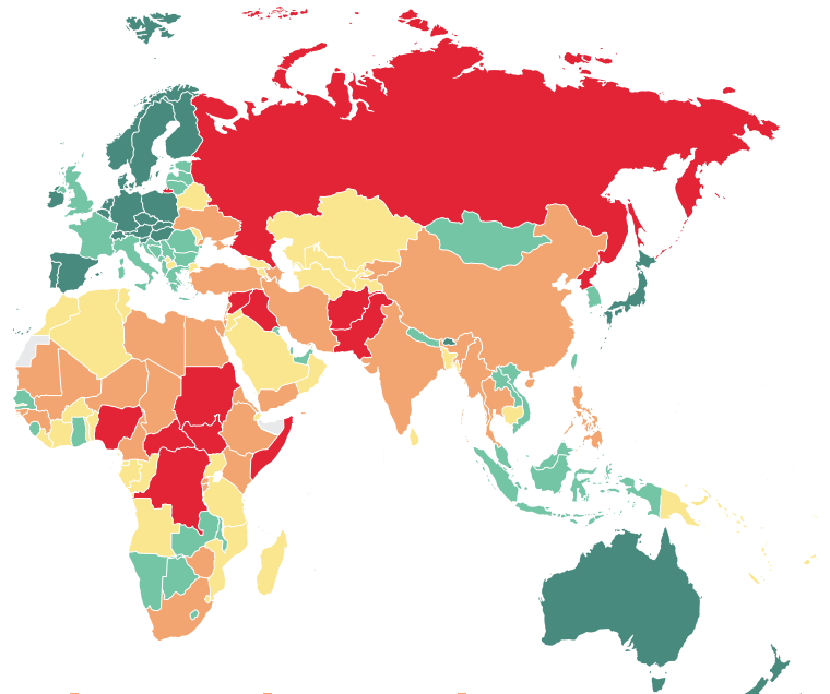Global Index Peace