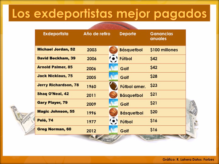 Exdepor