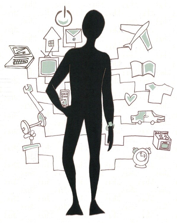 IoT-final