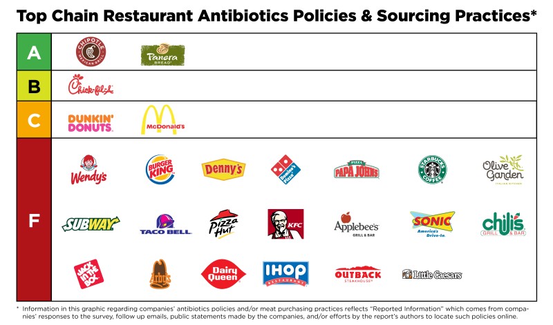 FOE_AntibioticsMedia_4