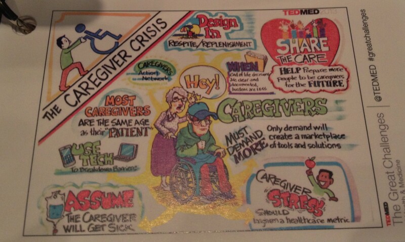 TEDMED brings together people with various viewpoints to discuss the caregiver crisis.