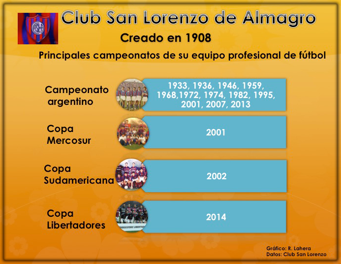 San-Lorenzo