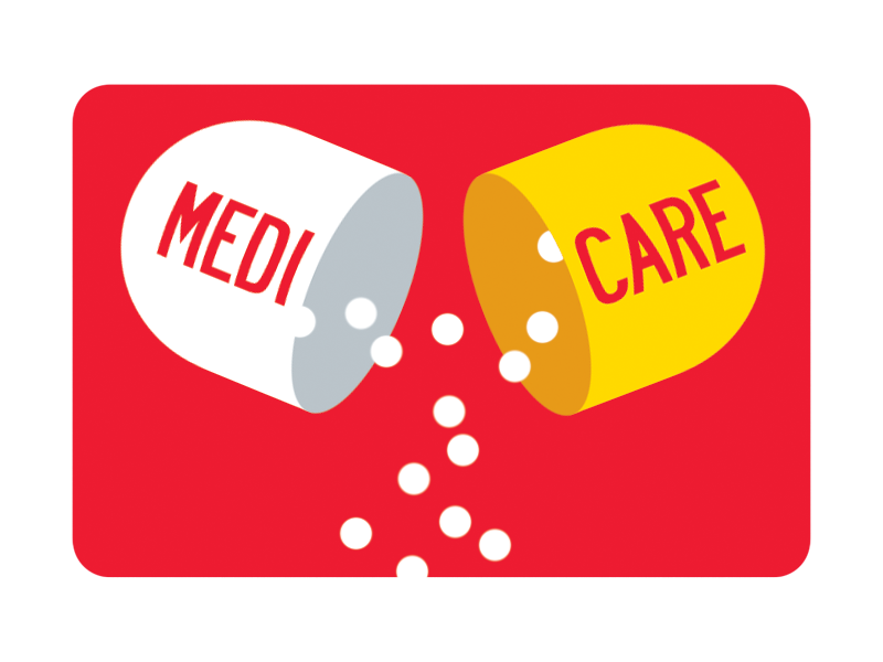 MEDICARE