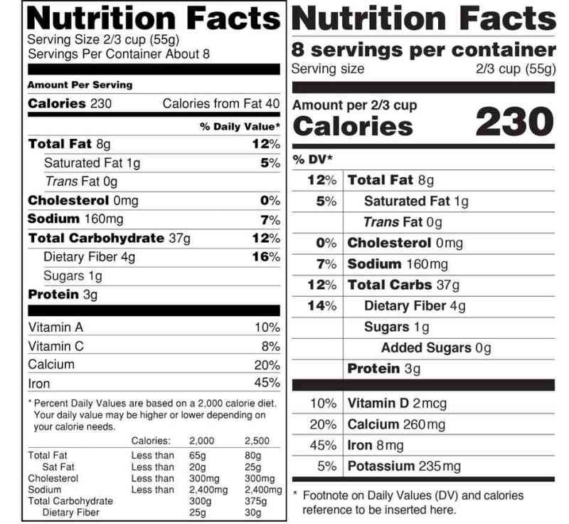 food labels2