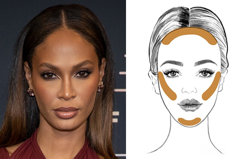 how to contour face to make it look thinner