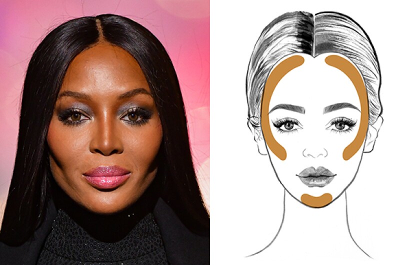 contouring round face shape