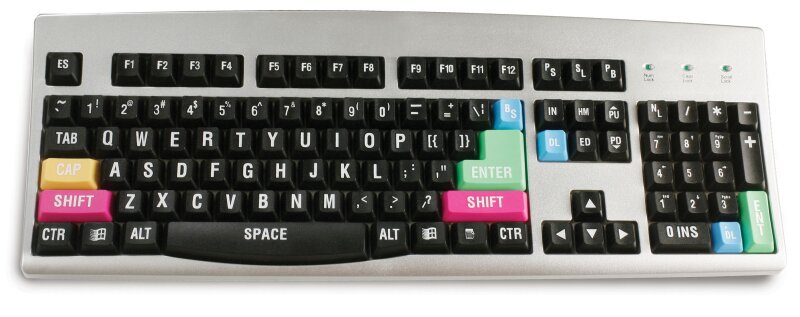 GO_Keyboard