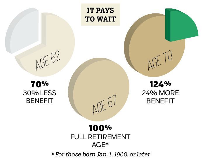 PieChart_art