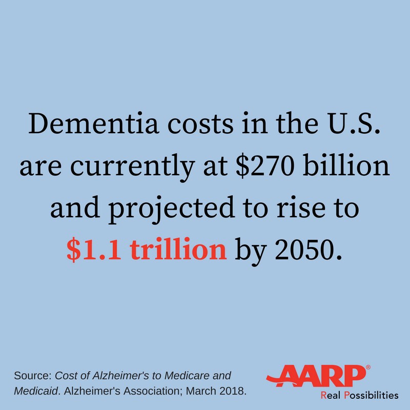 PPI Dementia Drug Report Quote Graphic