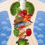 Photo illustration: phi2/Istockphoto