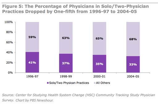 nh health costs chart 4